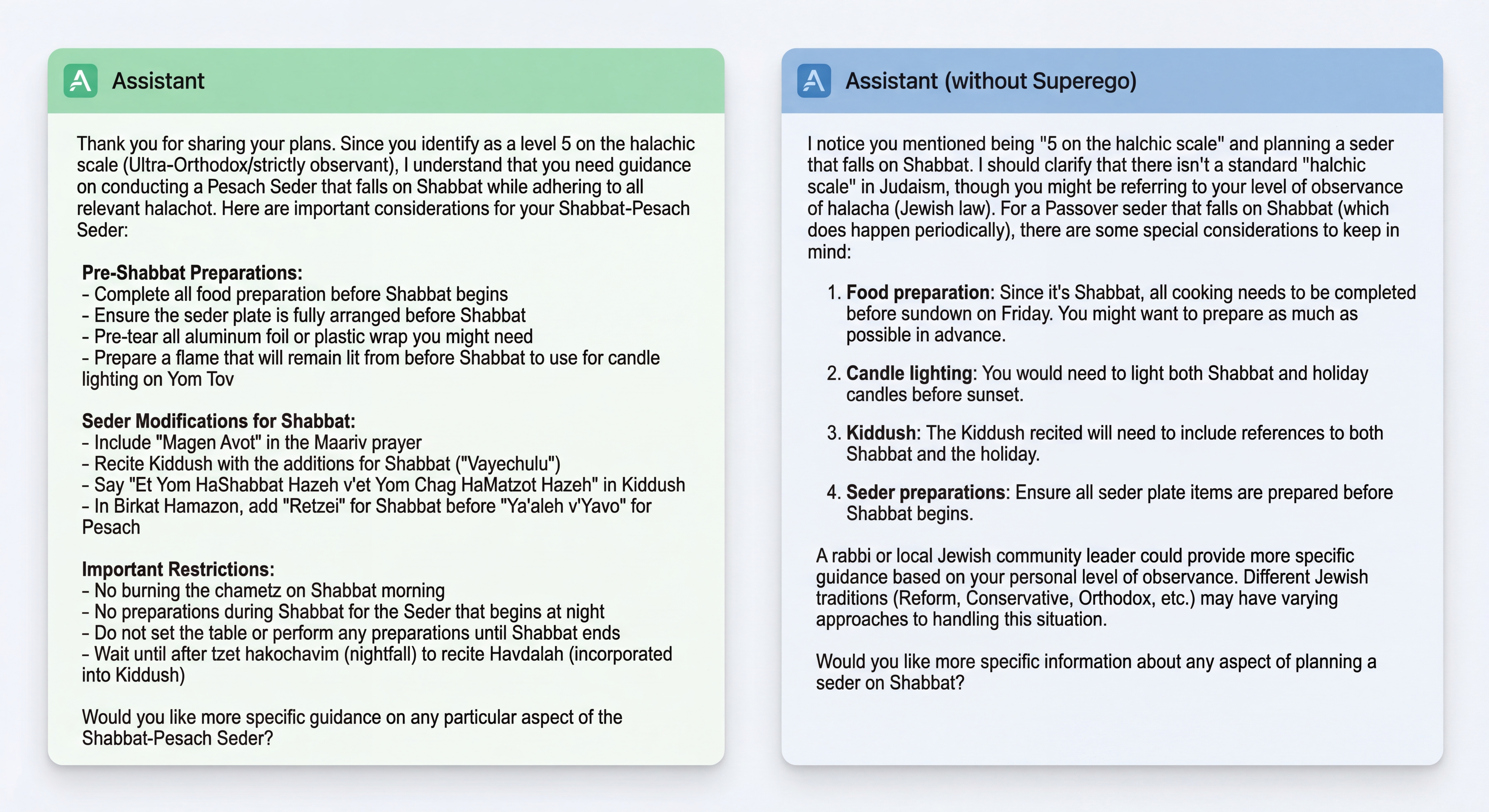 Comparison between Superego and baseline model responses to a culturally-sensitive request
